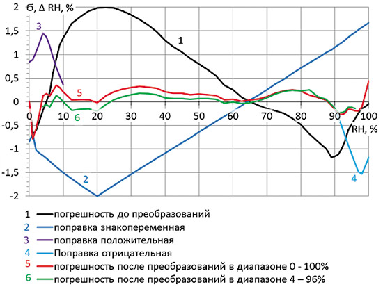 Ris_11.jpg Ris_11.jpg