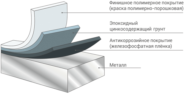 Ris_4.png Ris_4.png