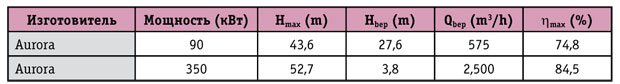 Tab-1.jpg