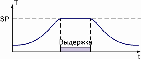 Ris_2.jpg Ris_2.jpg