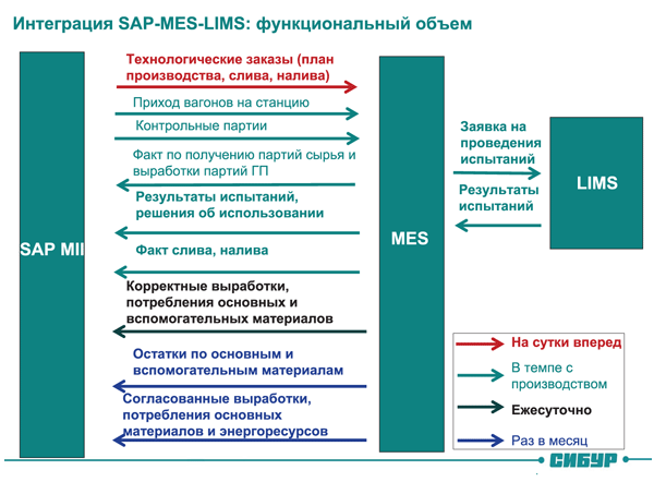 Ris_2.png Ris_2.png
