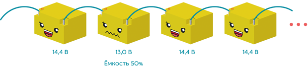 Ris_3.png Ris_3.png