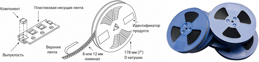 Ris_2.jpg Ris_2.jpg