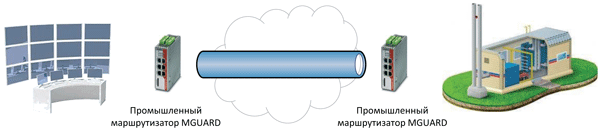 Ris.3.png