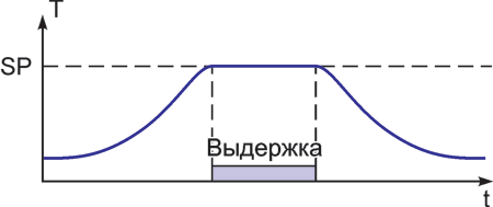 Ris.2.png
