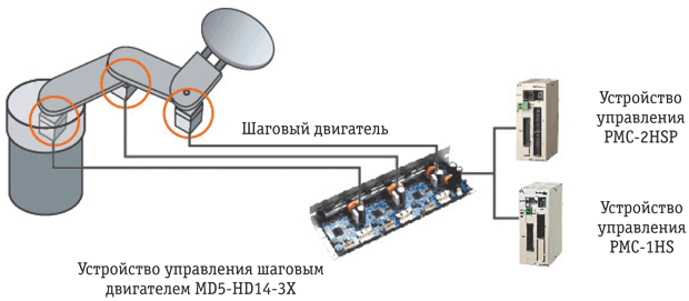 Ris.2.png