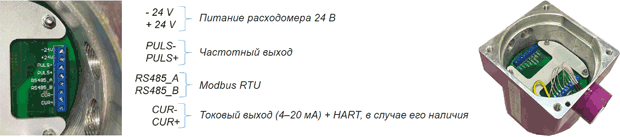 Ris_3.png Ris_3.png