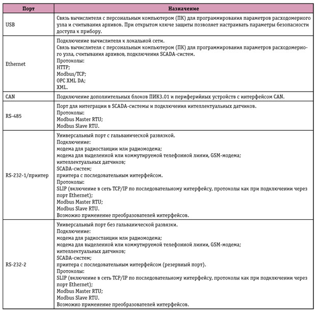 Tab-4.jpg