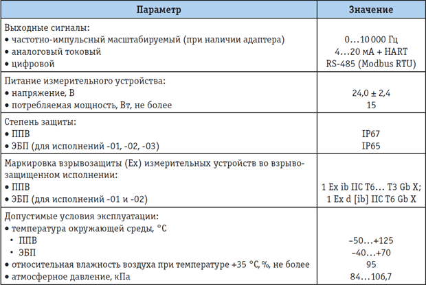 Tab_1.png Tab_1.png
