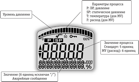 Ris.3.png