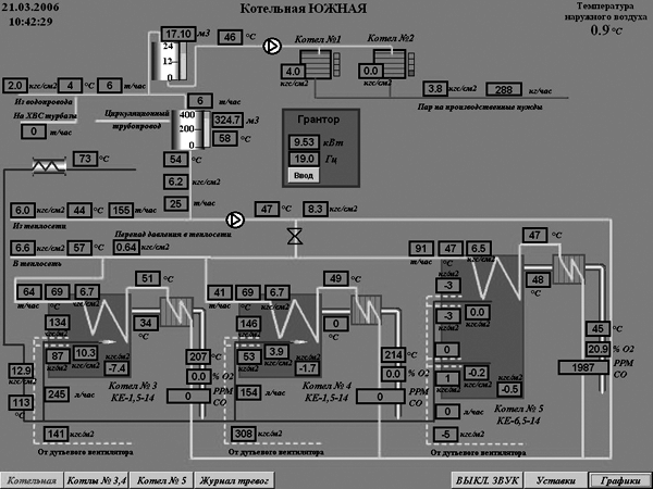 Ris.3.png