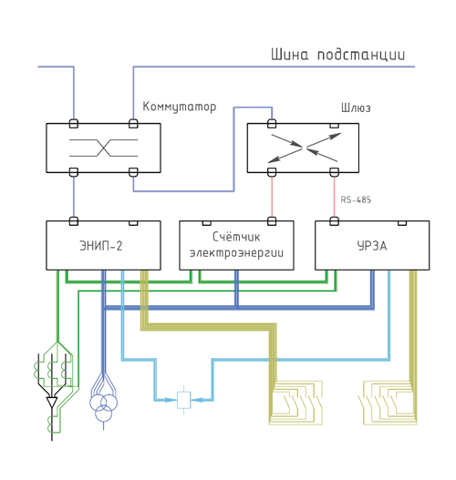 Ris.2.png