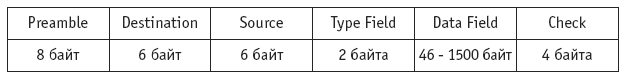 tabl1.gif
