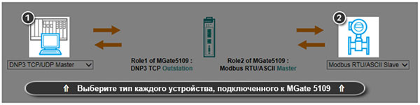setup_mgate5109.jpg setup_mgate5109.jpg