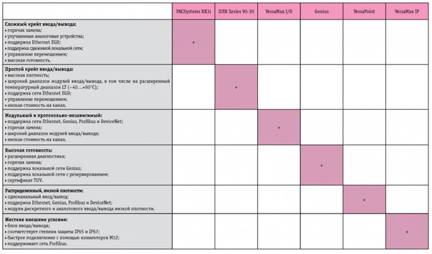 table2_small.jpg