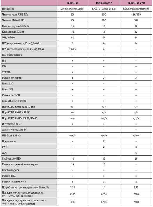 table1.jpg