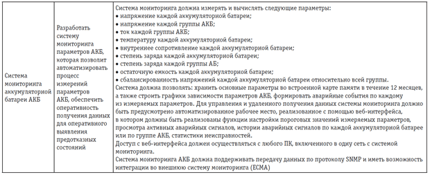 Tab_1.png