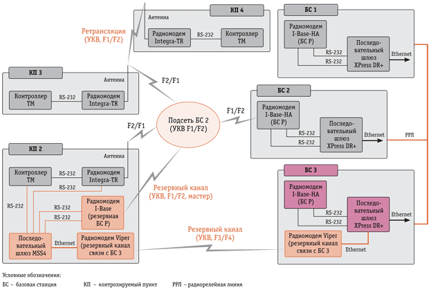 Ris-2.gif