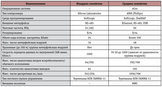 Tab-2.jpg