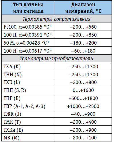 tabl_VektorPM.jpg tabl_VektorPM.jpg