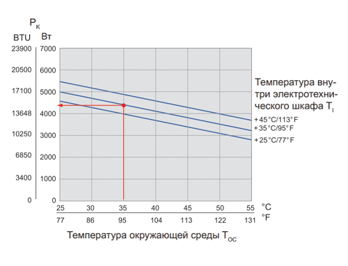 Ris.2.png Ris.2.png