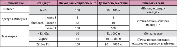 tabl1.jpg