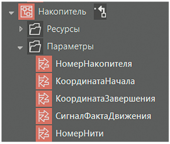 Ris_2.jpg Ris_2.jpg