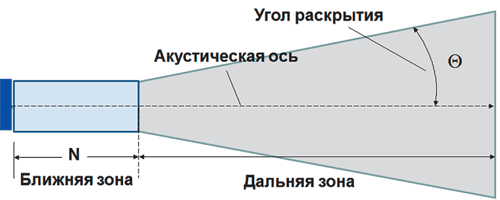 Ris_3.png Ris_3.png