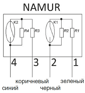 Ris_4.png Ris_4.png