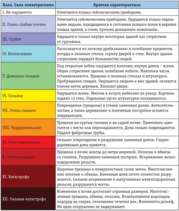 Ris_1.jpg Ris_1.jpg