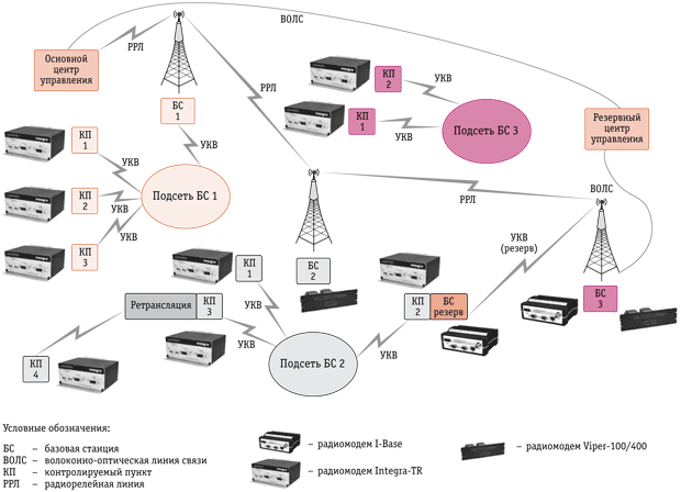 Ris-1.gif