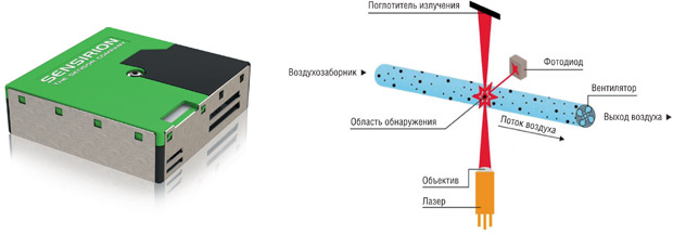 Ris_5_small.jpg Ris_5_small.jpg