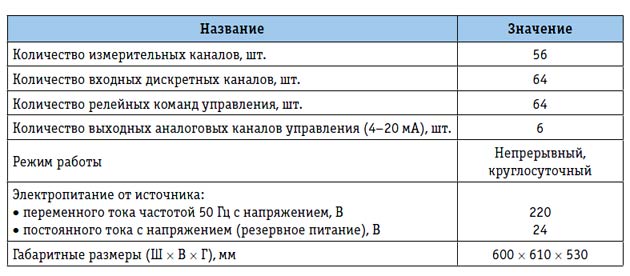 tabl_2.jpg tabl_2.jpg