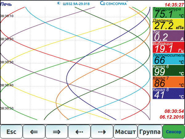 Ris_2.png Ris_2.png
