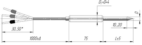 Ris_6.png Ris_6.png