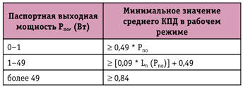 table1.jpg table1.jpg