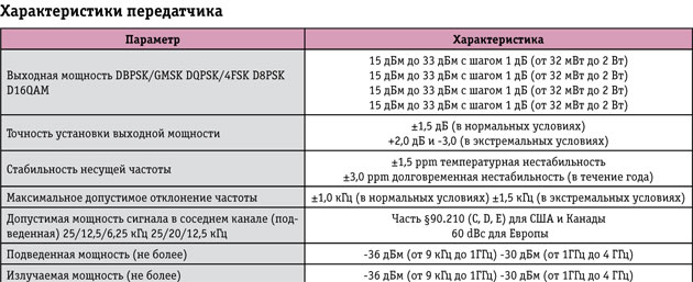 tabl2.jpg