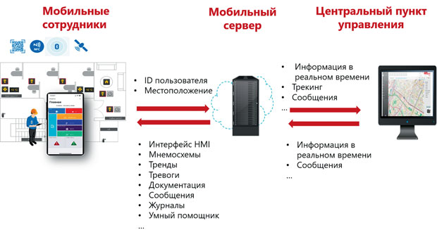 Ris_2_small.jpg Ris_2_small.jpg