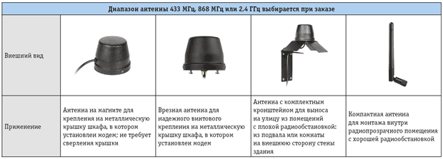 Tab_2_small.png