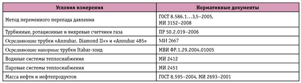 Tab-2.jpg