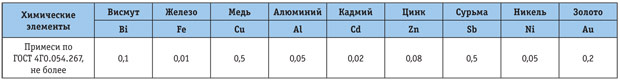 Tab_3_small.jpg Tab_3_small.jpg
