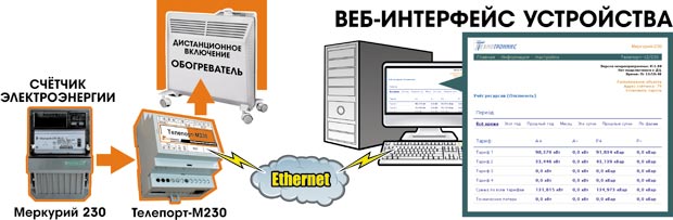 Ris_2.jpg Ris_2.jpg