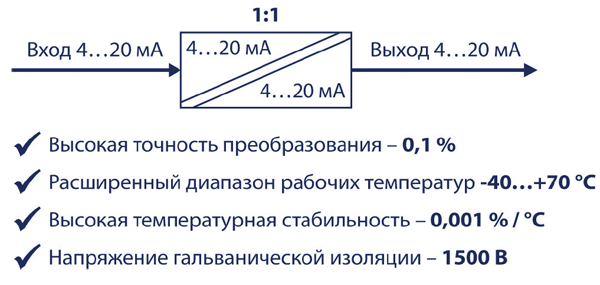 Ris_6.png Ris_6.png