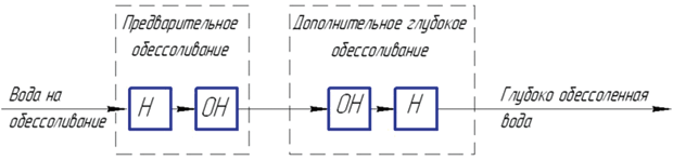 Ris_8.png Ris_8.png