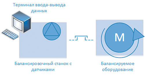 Ris.3.png