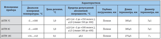 Tab_1_small.jpg Tab_1_small.jpg