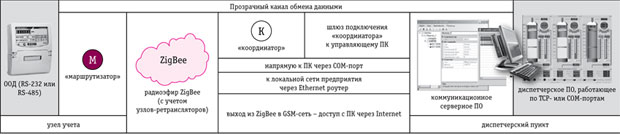 tabl2.jpg