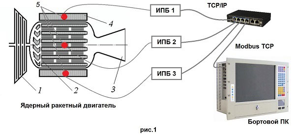 C_2018_T1_Pic_1.jpg