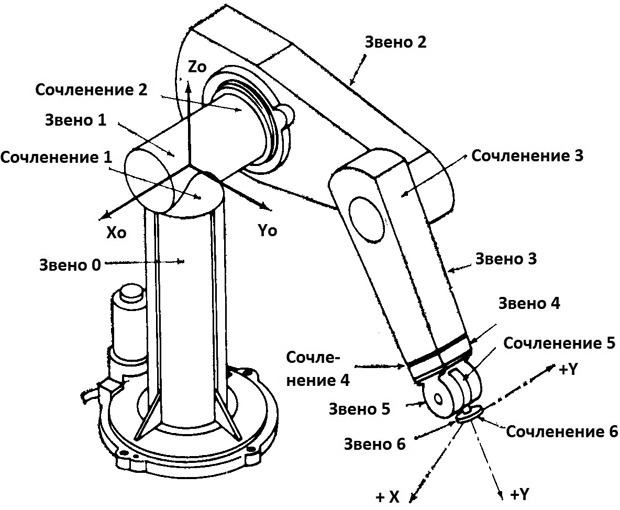 Ris_2.png Ris_2.png