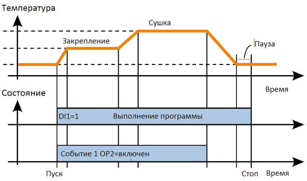 Ris.6.png